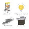 Piececool The Crossing Ship Puzzle In Metallo 3d Per Adulti Modello In Metallo Per Adulti 0 3